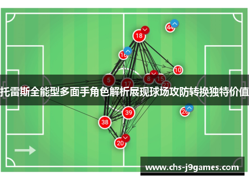 托雷斯全能型多面手角色解析展现球场攻防转换独特价值