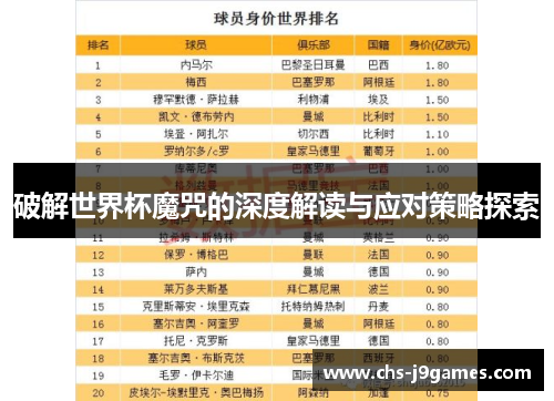 破解世界杯魔咒的深度解读与应对策略探索