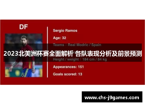 2023北美洲杯赛全面解析 各队表现分析及前景预测 2023北美洲杯赛全面解析 各队表现分析及前景预测