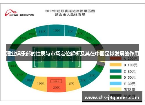 建业俱乐部的性质与市场定位解析及其在中国足球发展的作用