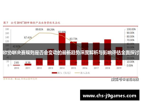 欧协联决赛规则是否会变动的最新趋势深度解析与影响评估全面探讨 欧协联决赛规则是否会变动的最新趋势深度解析与影响评估全面探讨